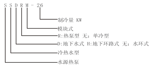 高溫螺桿水源熱泵機組