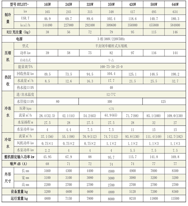 一體化水冷式冷水機組