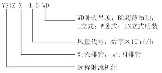 遠程射流機組