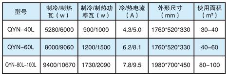 水源熱泵空調一體機